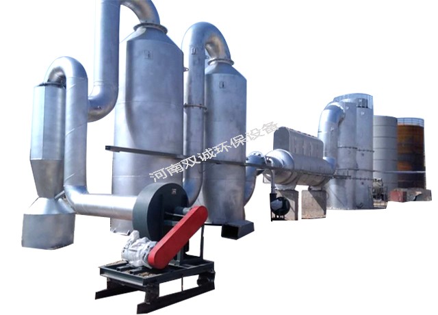 固體廢物焚燒爐類型: